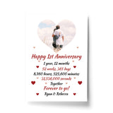 PERSONALISED 1st Anniversary Gift For Husband Wife A4 Print