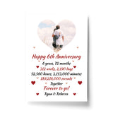 PERSONALISED 6th Anniversary Gift For Husband Wife A4 Print