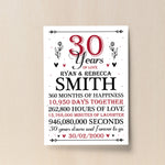 30th Wedding Anniversary Gift Personalised Special Gift