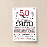 50th Wedding Anniversary Gift Personalised Special Gift