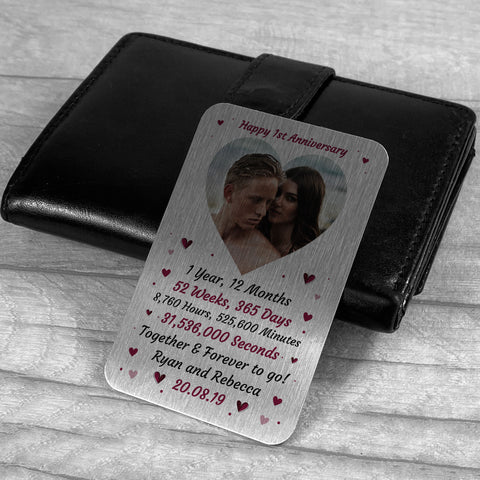 Men's Gift Wallet Insert Card Anniversary Gifts Husband Wife - Temu