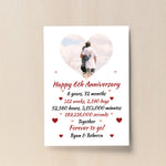PERSONALISED 6th Anniversary Gift For Husband Wife A4 Print