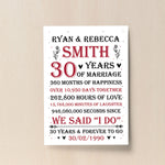 Couple 30th Wedding Anniversary Gift Personalised Print