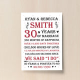 Couple 30th Wedding Anniversary Gift Personalised Print