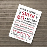 Couple 40th Wedding Anniversary Gift Personalised Print