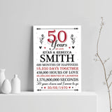 50th Wedding Anniversary Gift Personalised Special Gift