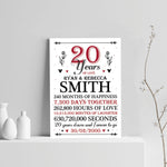 20th Wedding Anniversary Gift Personalised Special Gift