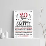 20th Wedding Anniversary Gift Personalised Special Gift