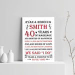 Couple 40th Wedding Anniversary Gift Personalised Print