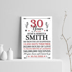 30th Wedding Anniversary Gift Personalised Special Gift