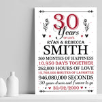 30th Wedding Anniversary Gift Personalised Special Gift