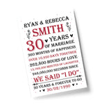 Couple 30th Wedding Anniversary Gift Personalised Print